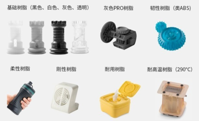國產Form 3系列3D打印機實力解析 性能、材料與市場競爭力
