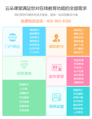 云朵課堂:為什么需要線上教育與線下相結(jié)合