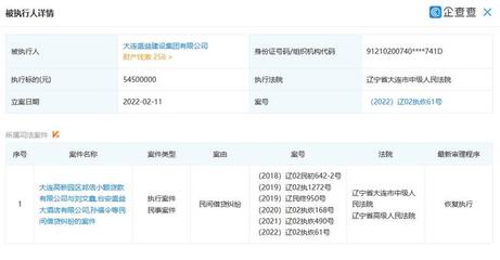 大連盛益建設(shè)集團(tuán)成被執(zhí)行人 執(zhí)行標(biāo)的為5450萬(wàn)元