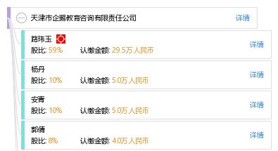 天津市企鵝教育咨詢有限責(zé)任公司